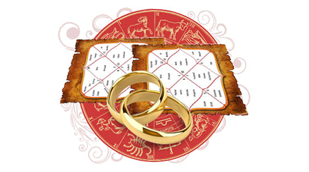 Kundli Matching<br />
